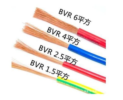 سیم مسی پوشه شده حرفه ای PVC برای سیم رشته ای BVR-10/16/25